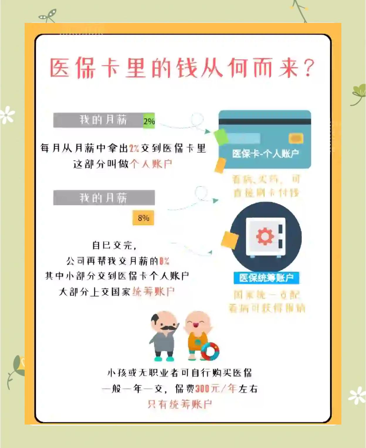 长兴最新怎么把医保卡里的钱取出来方法分析(最方便真实的长兴医保卡提取现金方法方法)