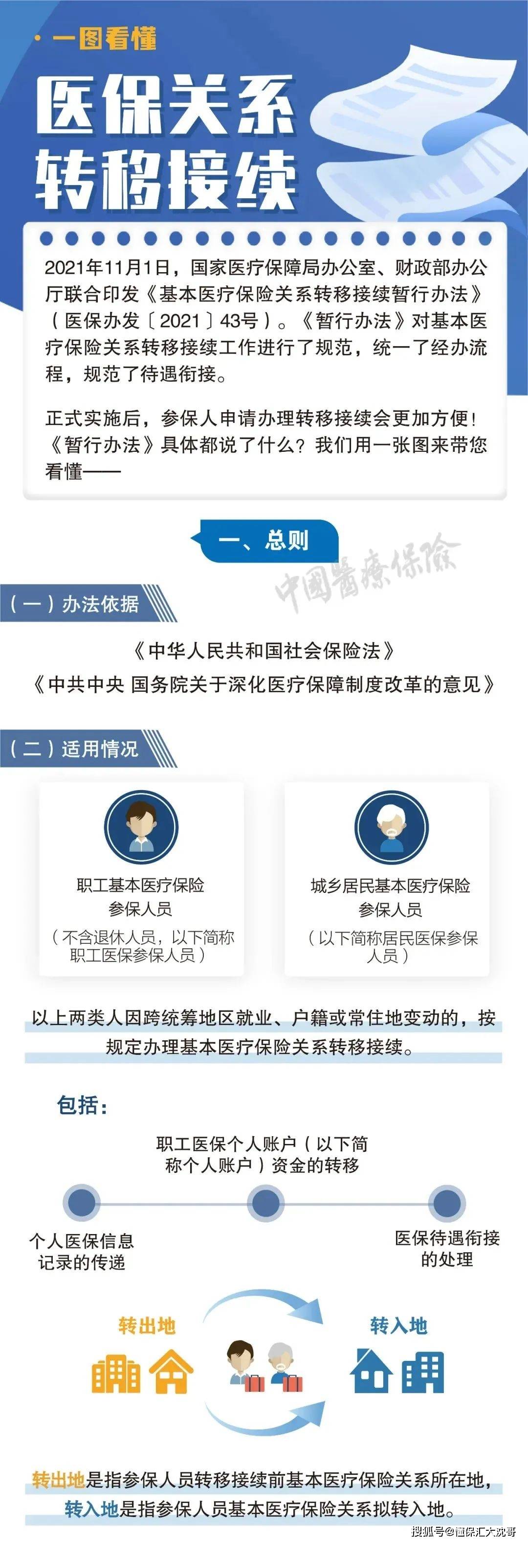 长兴最新医保怎么套现提现取现方法分析(最方便真实的长兴医保钱如何套现方法)