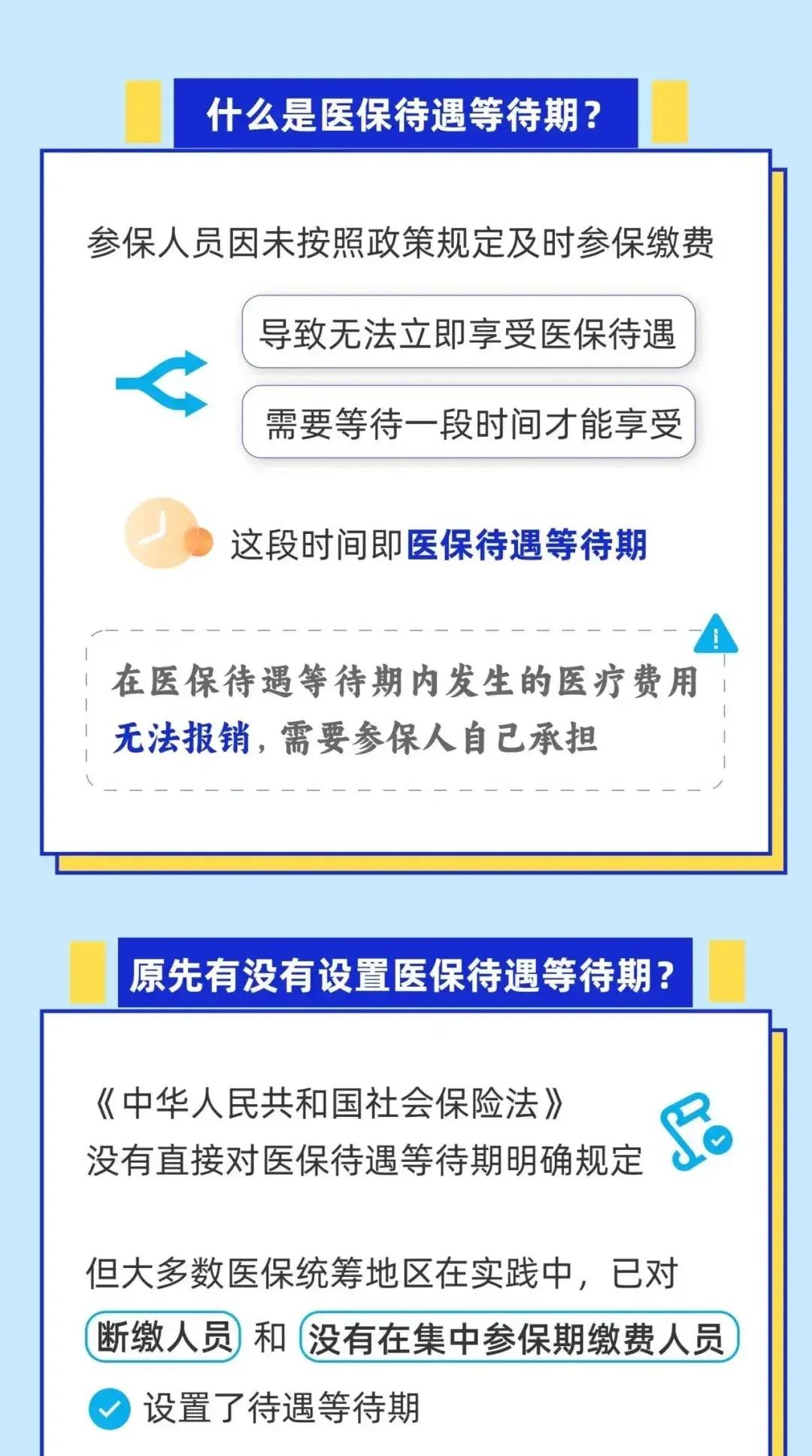 长兴关于套医保卡联系方式2025的信息