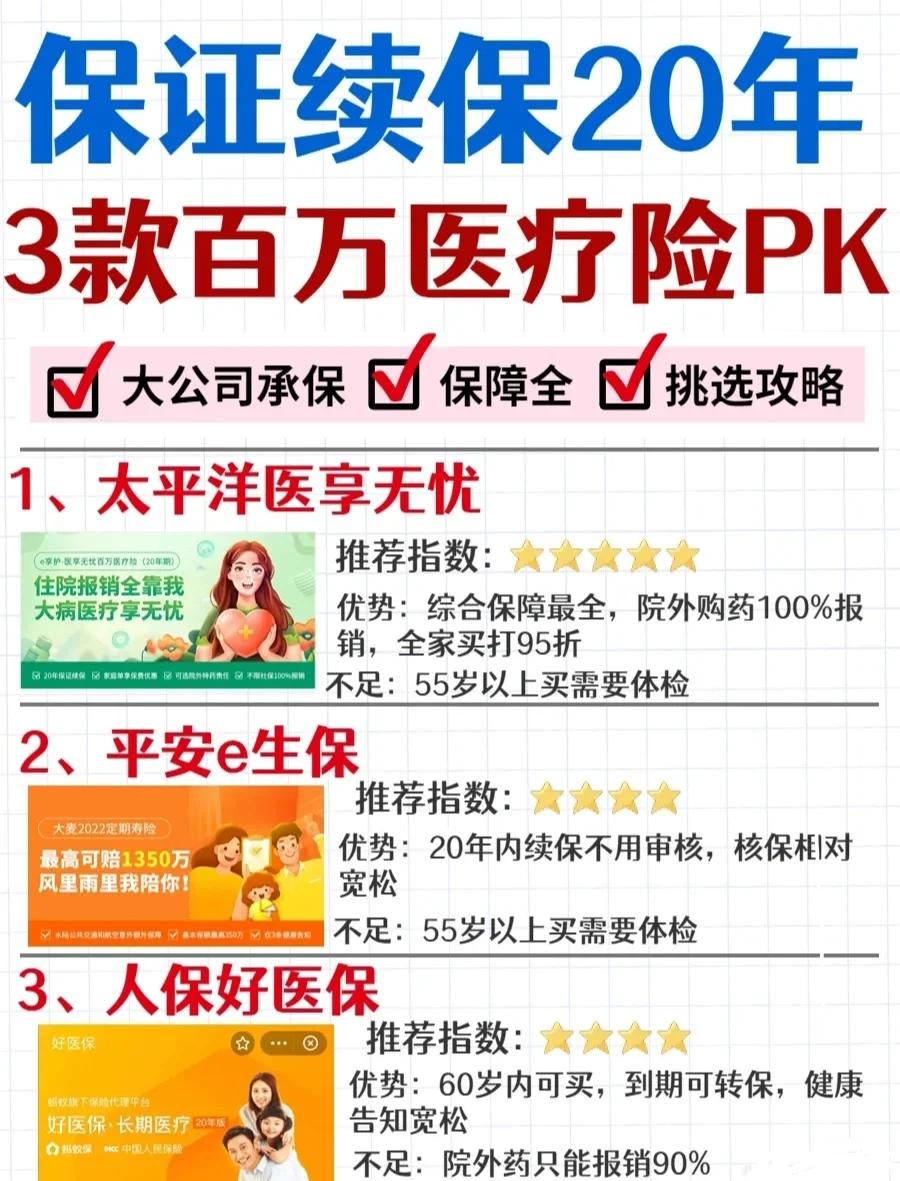长兴最新医疗保险60%和100%区别方法分析(最方便真实的长兴医保缴费比例60%和100%的区别方法)
