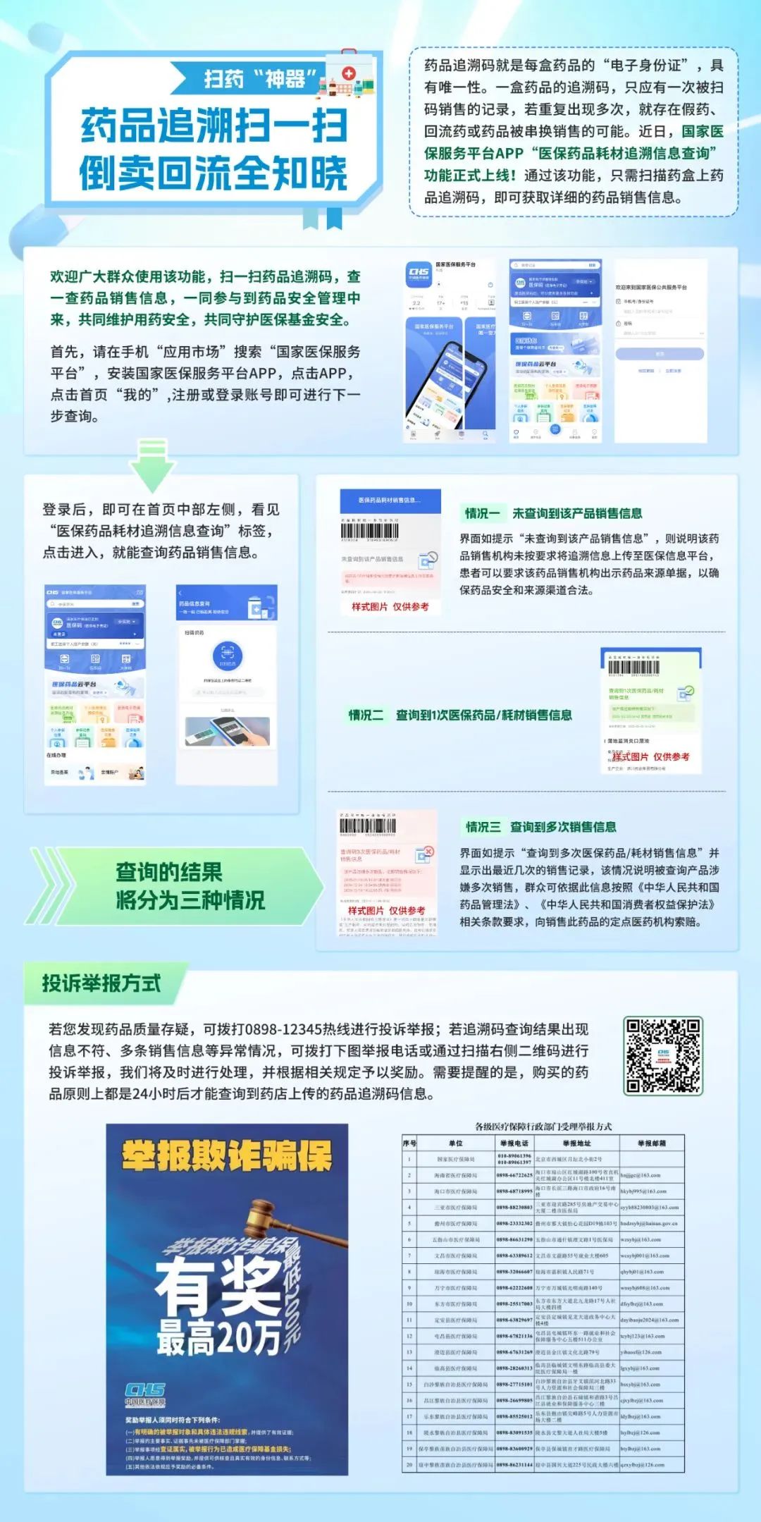 长兴最新医保套现最简单方法方法分析(最方便真实的长兴医保套现最简单方法有哪些方法)