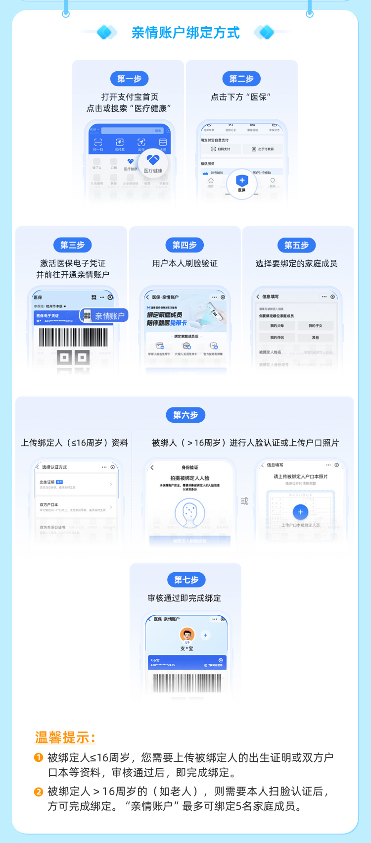 长兴最新医保卡如何绑定手机电子医保卡方法分析(最方便真实的长兴如何绑定医保电子码方法)