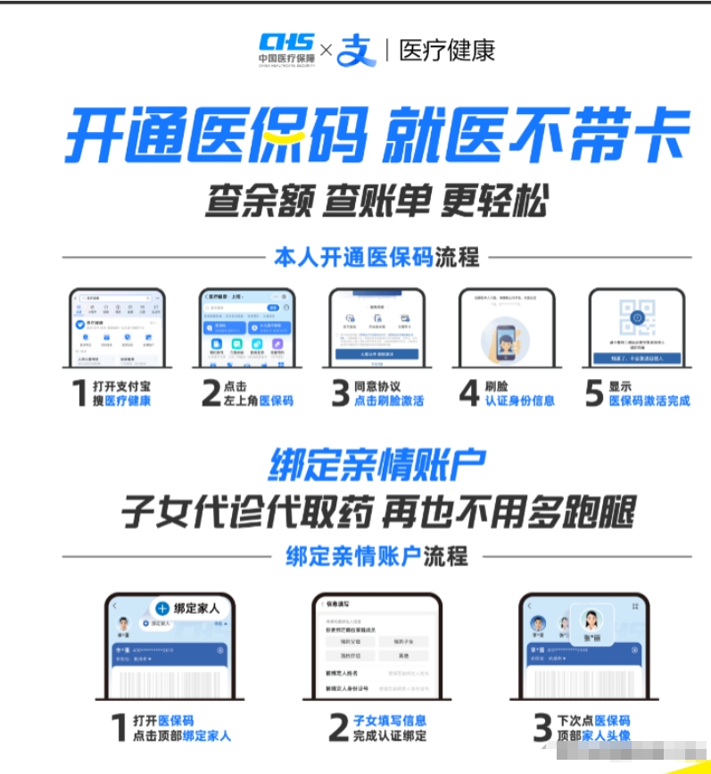 长兴最新医保余额怎么套出来方法分析(最方便真实的长兴医保余额怎么套出来的方法)