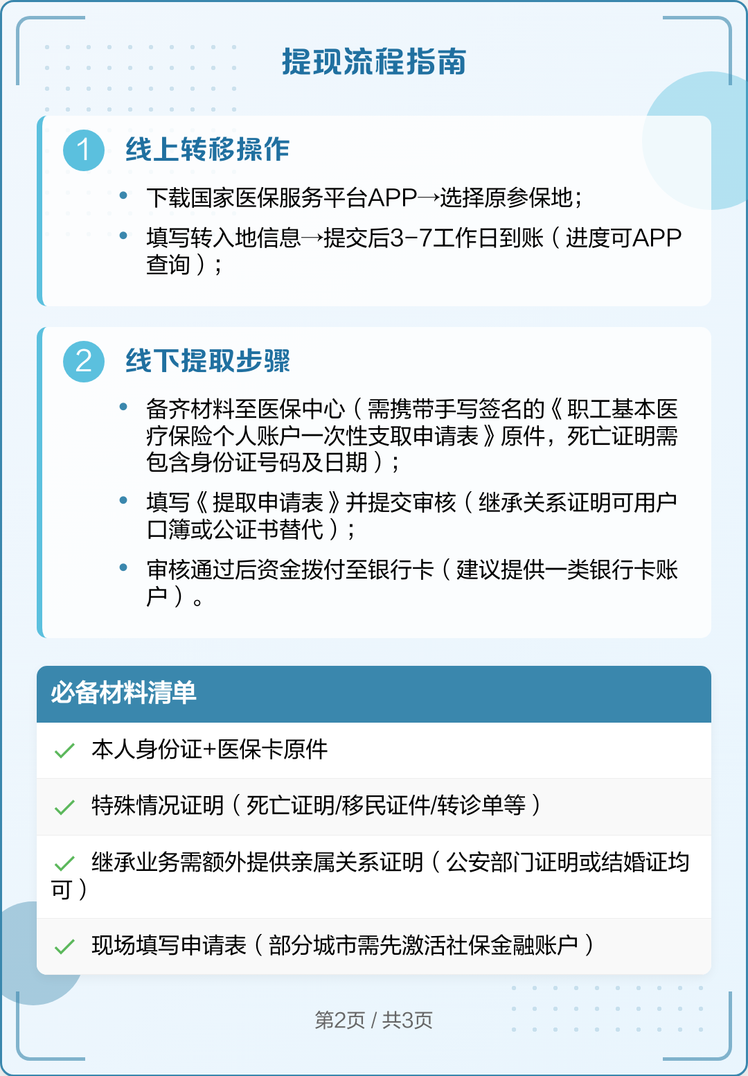 长兴最新医保卡里的钱怎么取出来方法分析(最方便真实的长兴去逝后医保卡里的钱怎么取出来方法)