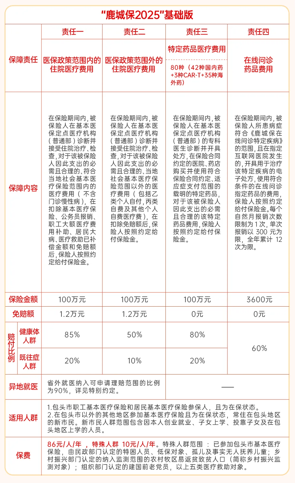 长兴最新医保卡提取现金方法2025最新方法分析(最方便真实的长兴医保卡提取现金方法2025最新规定方法)