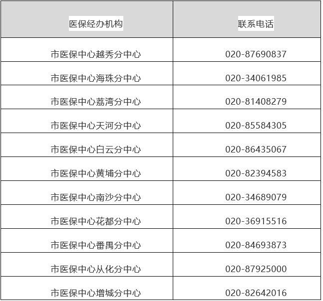 长兴最新24小时在线套医保方法分析(最方便真实的长兴24小时在线套医保卡回收商家方法)