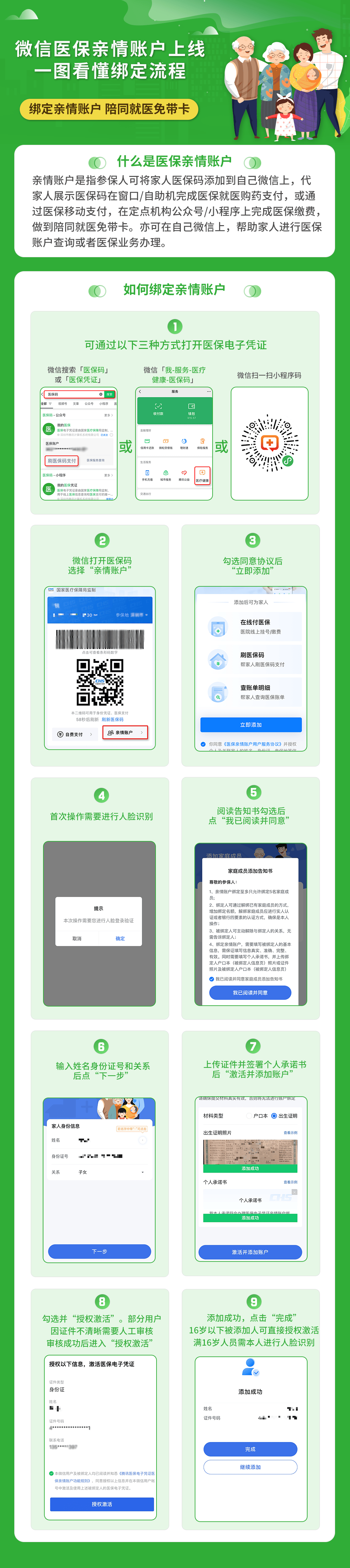长兴最新医保卡提取24小时微信怎么提取方法分析(最方便真实的长兴医保卡提现联系方式方法)