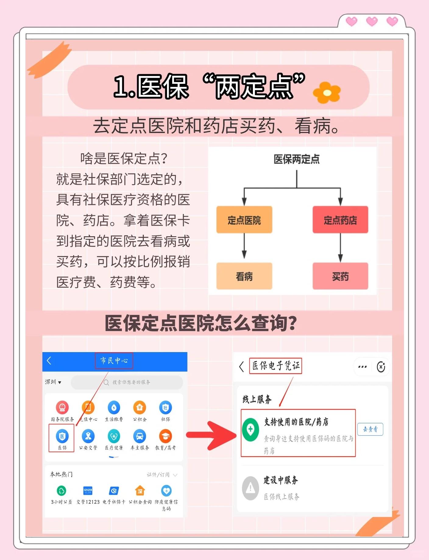 长兴最新医保卡提现方法支付宝方法分析(最方便真实的长兴医保卡里的钱支付宝怎么转给家人步骤方法)